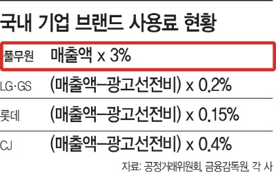 19면 톱