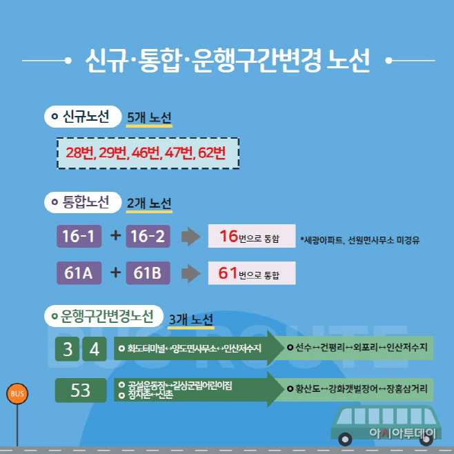 버스노선개편(신규 및 통합, 구간변경)