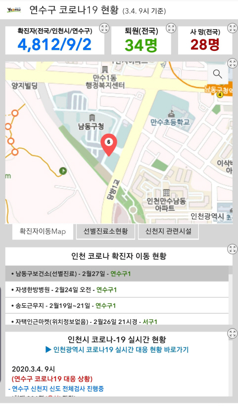 확진환자 동선, 선별진료소 모바일 지도