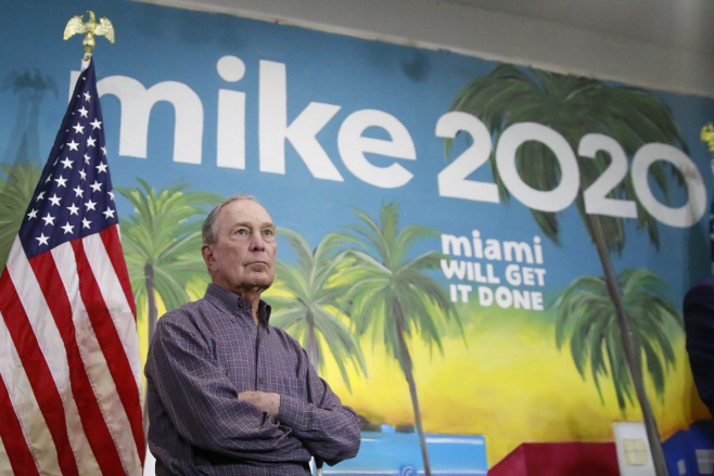 Election 2020 Bloomberg