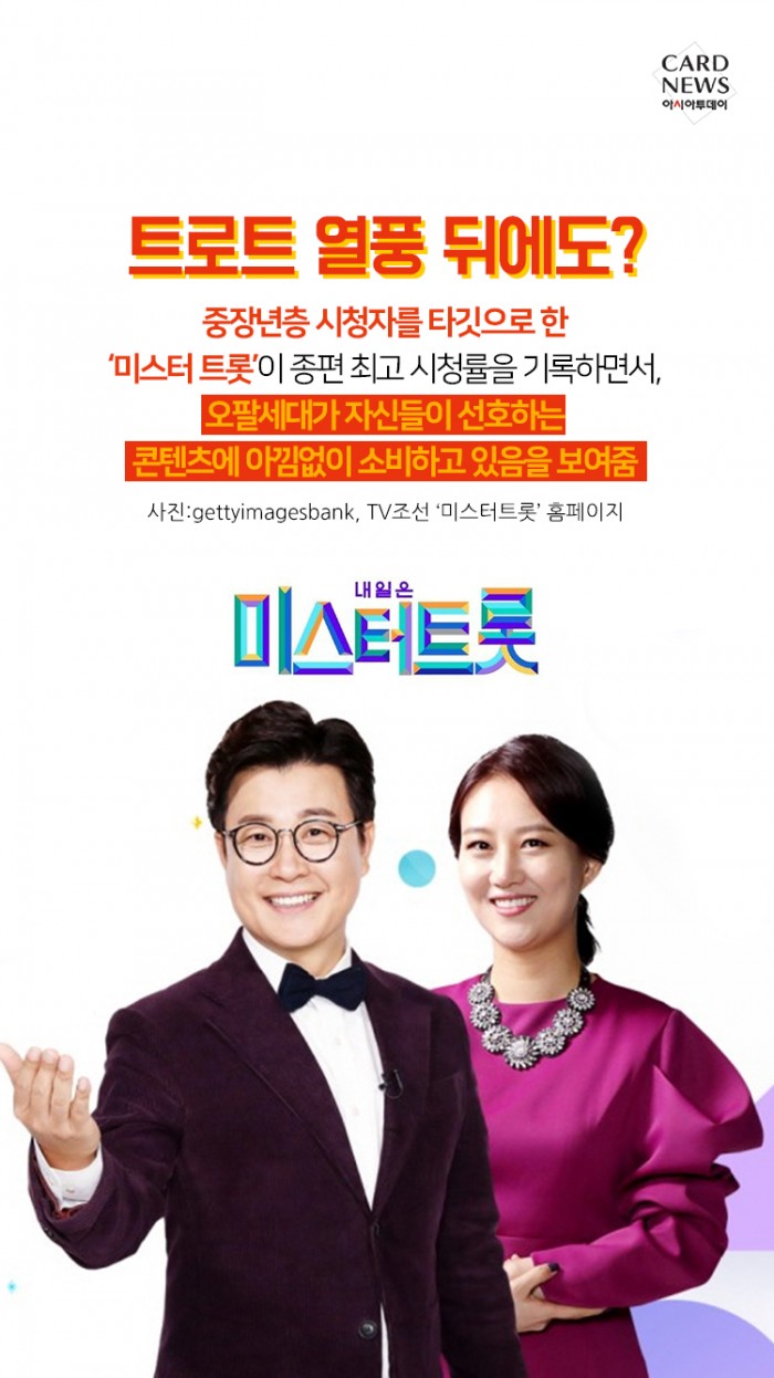 카드 뉴스 이미지