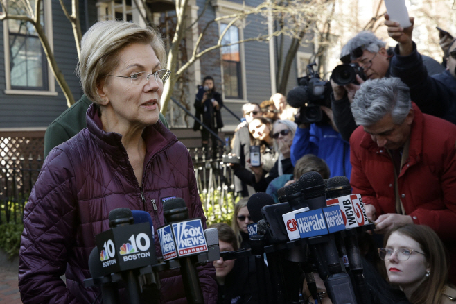 Election 2020 Elizabeth Warren