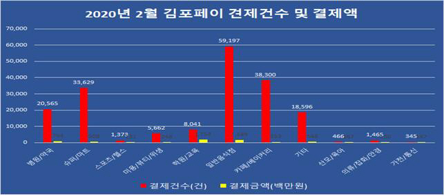 noname01ㅇㄹㅇ
