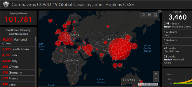 코로나19통계 3월 6일