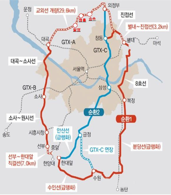 경기도·의정부시·고양시·양주시가 교외선 운행 재개 및 전철