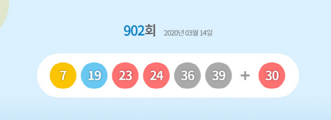 동행복권
