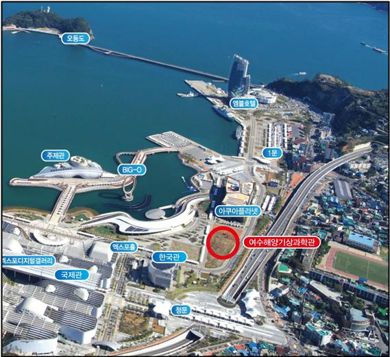 국립여수해양기상과학관 건립부지