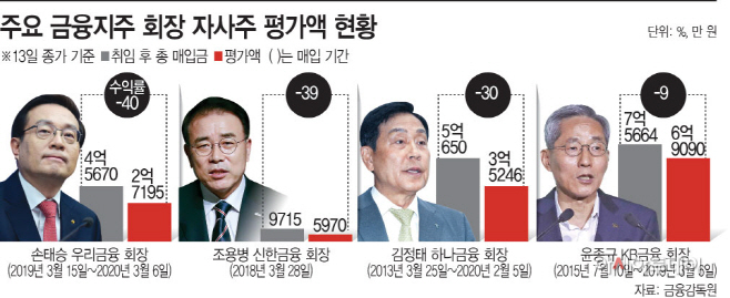 KakaoTalk_20200315_180046786_02