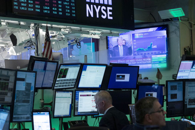Financial Markets Wall Street