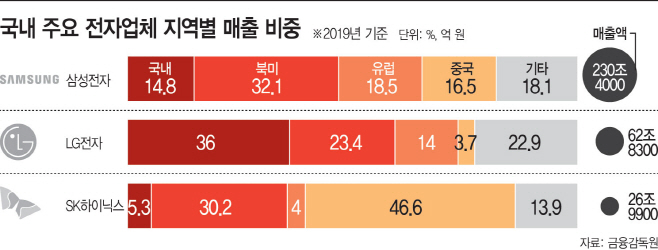 KakaoTalk_20200317_181947314