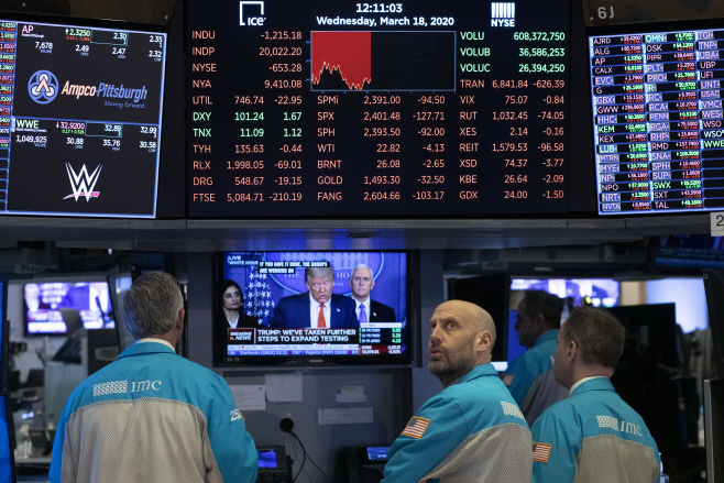 APTOPIX Financial Markets Wall Street