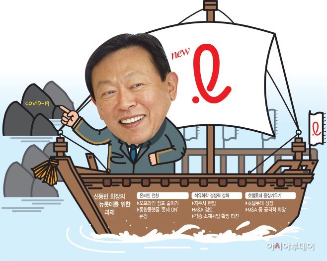 신동빈