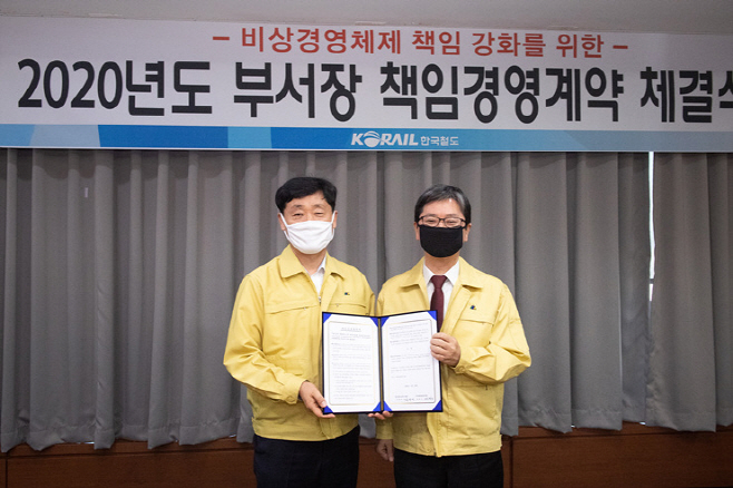 철도 체결