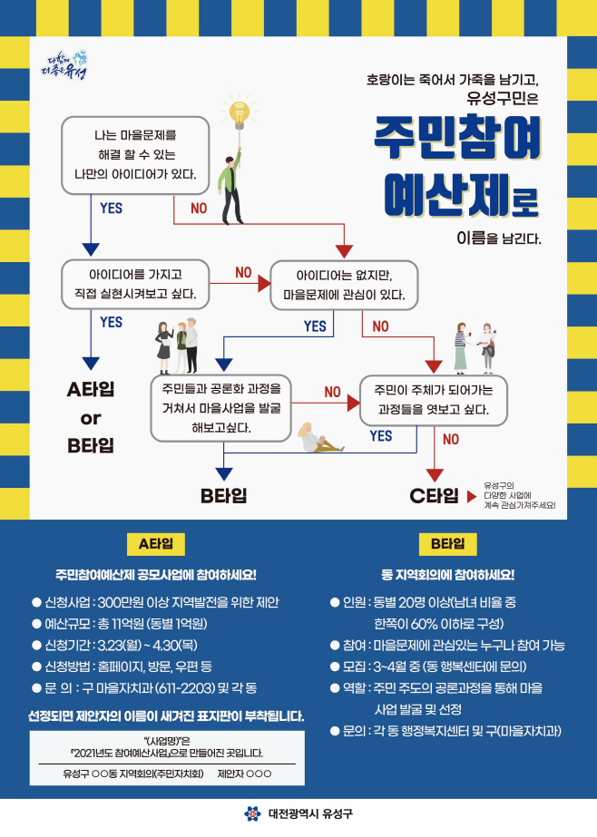 주민참여예산제 이미지 사진제공=유성구