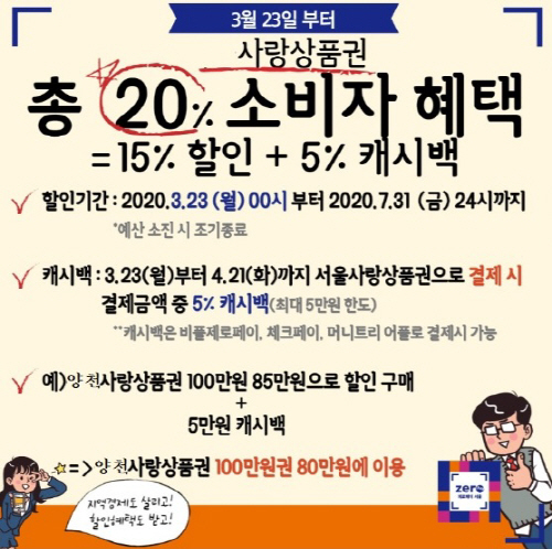 서울(양천)사랑상품권