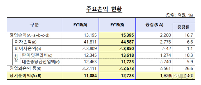 캡처