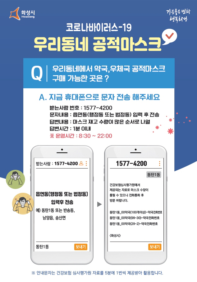 화성시 공적마스크 재고알림 문자서비스 안내 포스터