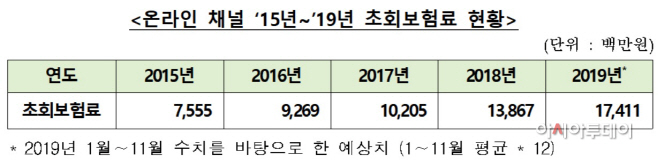 제목 없음ss