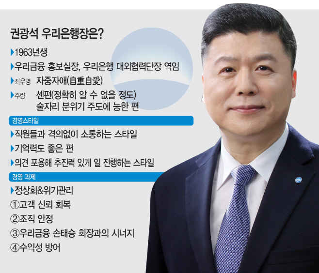 ㅇㄹ