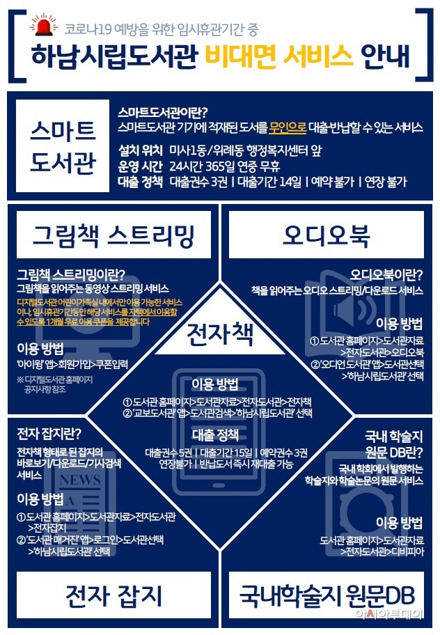하남시 도산관  비대면 서비스