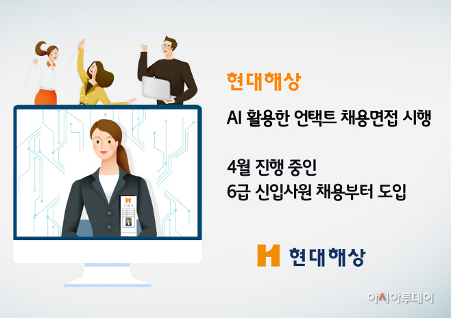 사진1(AI 언택트 채용면접)