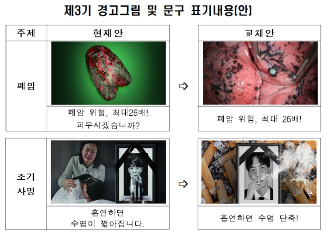 담뱃갑_경고그림
