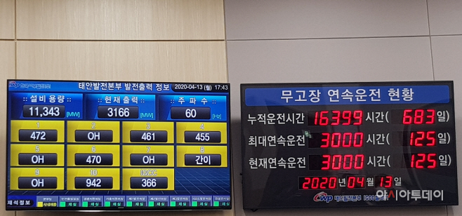최장운전 달성사진