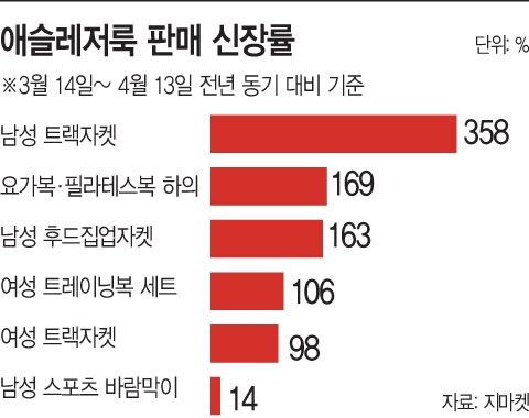 KakaoTalk_20200415_170456853