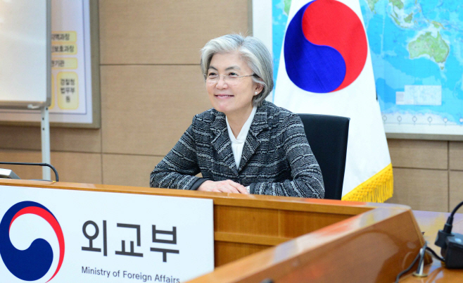 강경화