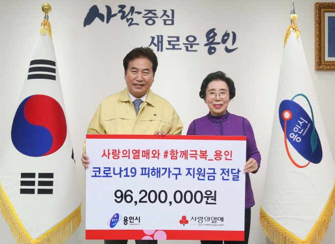 경기사회복지공동모금회
