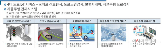 자율주행ppt-2