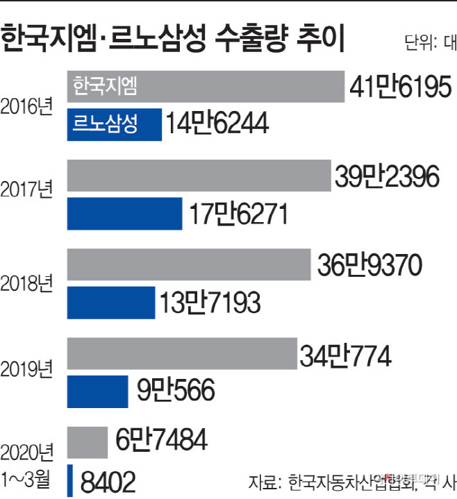 KakaoTalk_20200419_165736729