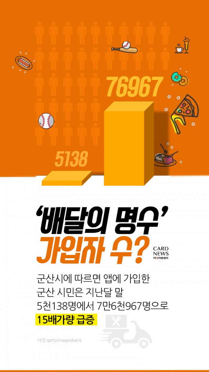 카드 뉴스 이미지