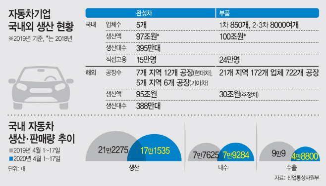 basic_2020