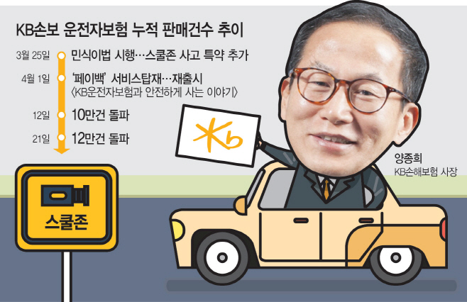 kb