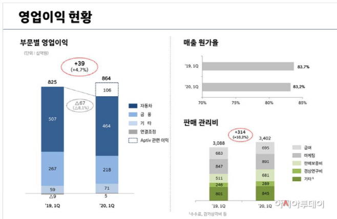 현대22222