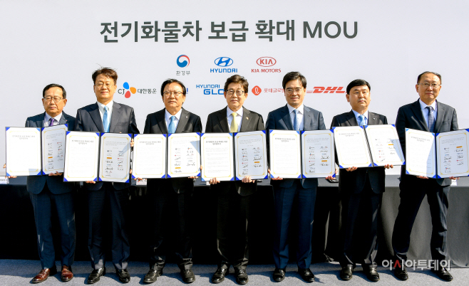 현대기아차