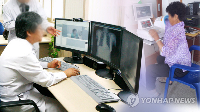 원격의료 연합자료