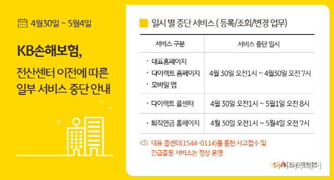 KB손해보험_전산센터