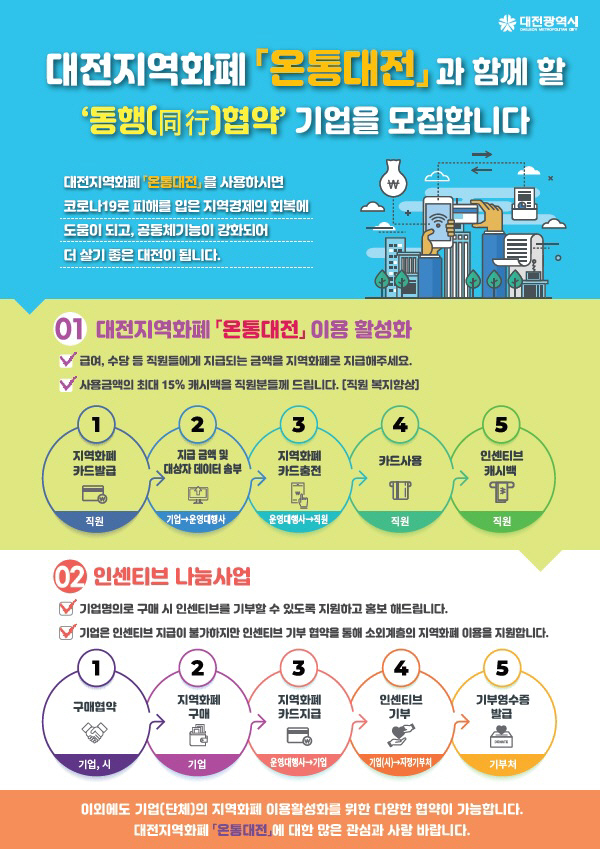 ‘온통(On通)대전’과 함께 할 기업