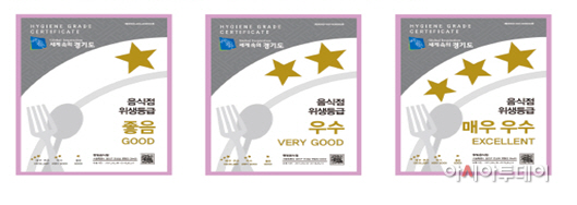 광주시,‘음식점 위생등급제’확대에 총력