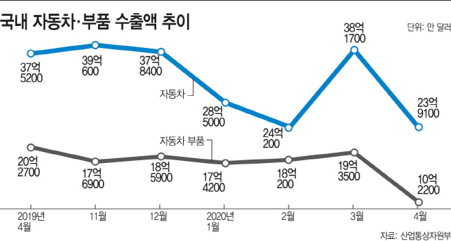 KakaoTalk_20200505_181314310