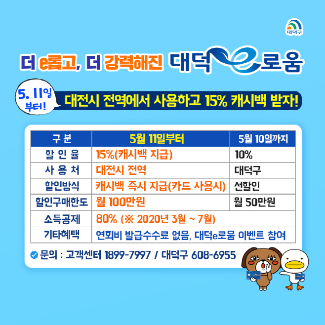 대덕