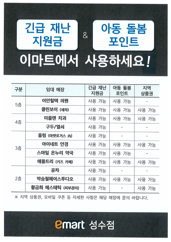 긴급재난지원금 매장안내