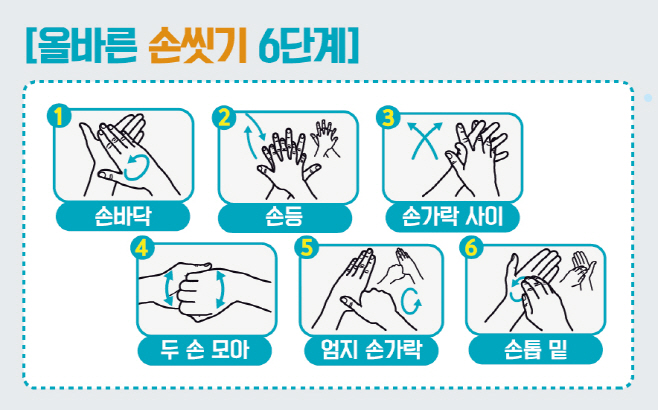 감염병예방(손씻기,_기침예절)_포스터