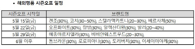 명품 할인 일정