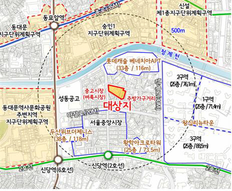 황학동