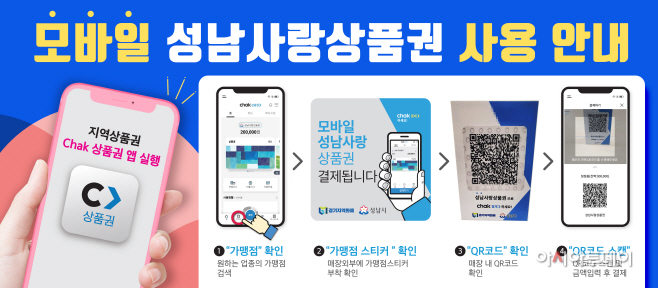 모바일 성남사랑상품권 사용 안내문