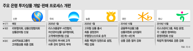 basic_2020
