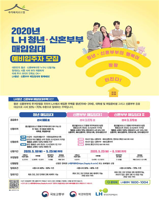 매입임대